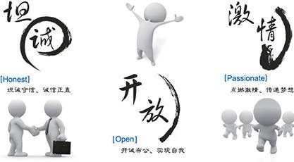 坦誠、開放、激情